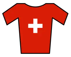 Trikot des Schweizermeister