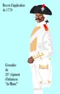 1779 bis 1791