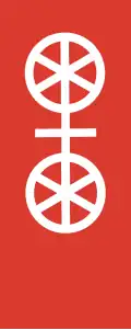 Bannerflagge