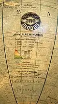 JRO-Logo auf einem Globus