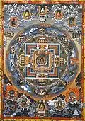 Buddhismus, Mandala