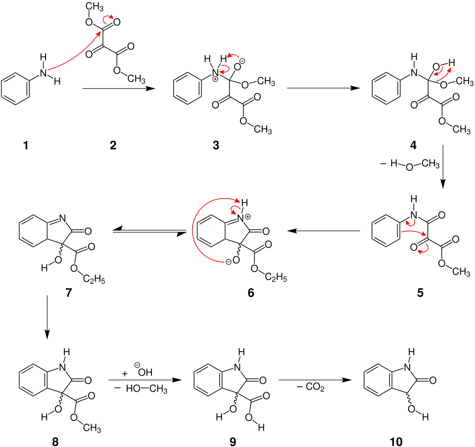 Mechanismus