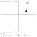 Simulation: '"`UNIQ--postMath-00000042-QINU`"'