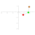 Simulation: '"`UNIQ--postMath-00000043-QINU`"'
