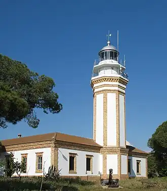 Leuchtturm von Mazagón
