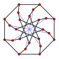 McGee-Graph '"`UNIQ--postMath-0000000B-QINU`"'