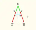Abmessungen: AB = 4 AC = BD = 4 CE = ED = 2 Af = Bg = 3 fC = gD = 1 fg = 2