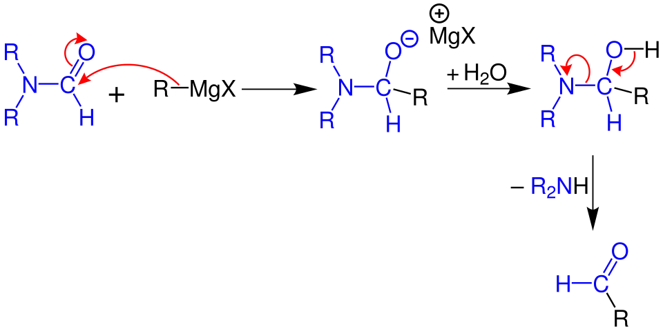 Mechanismus zur Herstellung von Aldehyden; R = Methyl, Ethyl, Phenyl; X = Cl, Br oder I[3]