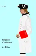 1734 bis 1757