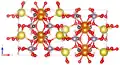 mit Blickrichtung parallel zur b-Achse