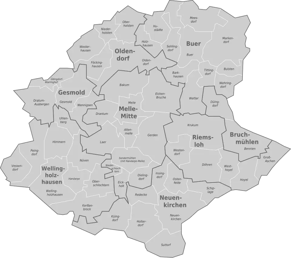 Stadtgliederung von Melle in Stadtteile und Ortsteile