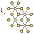 mit Blickrichtung parallel zur b-Achse