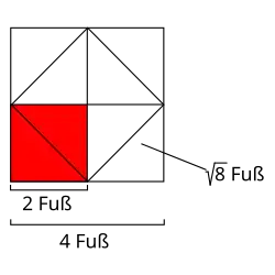 Menon