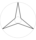 3-zackiger Mercedes-Benz Stern '"`UNIQ--postMath-000004A4-QINU`"'