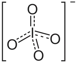 Periodation