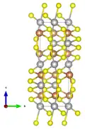 mit Blickrichtung parallel zur a-Achse