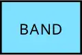 Militärmusik