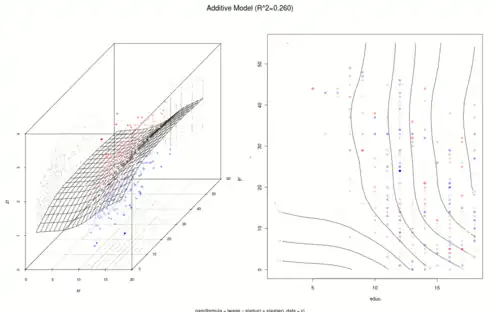 '"`UNIQ--postMath-0000005E-QINU`"'