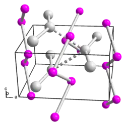 Kristallstruktur von Magnesiumiodid