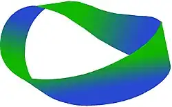 Möbiusband