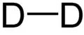 Struktur von molekularem Deuterium