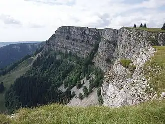 Ostwand des Mont d’Or