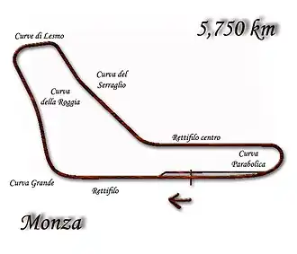 Monza - Großer Preis von Italien