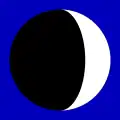SSC = 315°