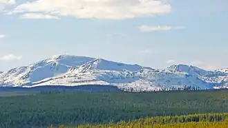 Mount Holmes