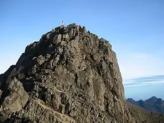 Mount Wilhelm