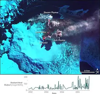 Ausbruch des Mount Belinda (2005); Falschfarben-Satellitenbild von Montagu Island