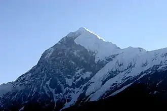 Pandim von Süden