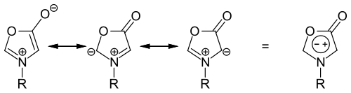 Resonanzstrukturen von Münchnonen