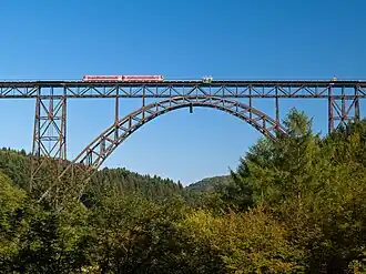 Müngstener Brücke – Brückenpark