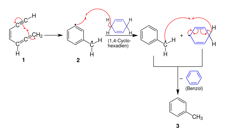 Vorgeschlagener Reaktionsmechanismus der Myers-Saito-Cyclisierung