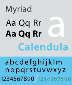 Schriftbeispiel für Myriad