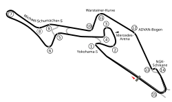 Streckenprofil