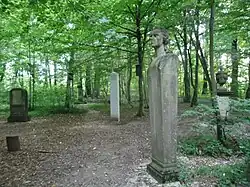 Irrhain Nürnberg