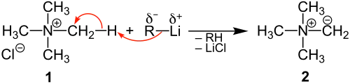 N-Ylid Synthese