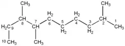 Strukturformel von 2,7,8-Trimethyldecan, einem Isomer von Tridecan