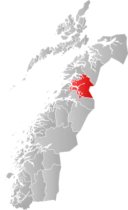 Sørfold