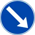 Vorgeschriebene Vorbeifahrt – rechts vorbei
