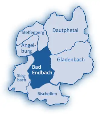 Die Nachbargemeinden