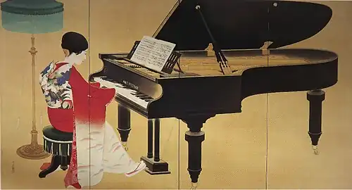 Am Klavier