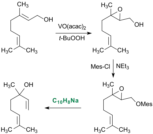 Synthese von Linalool