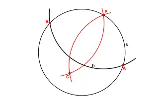 Schritt 2