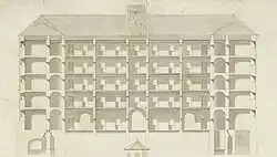 Längsschnitt durch Ringbau und Mitteltrakt (Bauaufnahme, vor 1875)