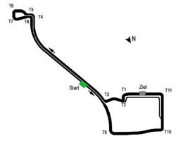 Streckenprofil