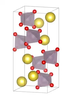 Kristallstruktur von Natriumpertechnetat