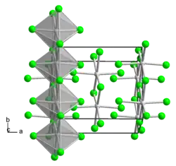 Kristallstruktur von Wolfram(IV)-bromid